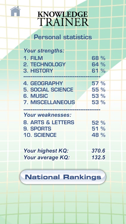Trivia: Knowledge Trainer screenshot-4