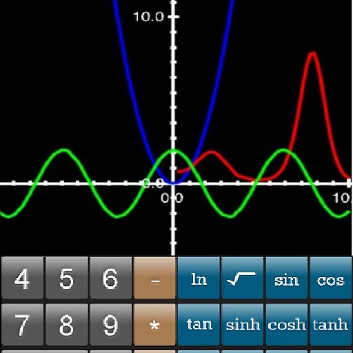 Graphing Scientific Calculator (Premium Version) icon