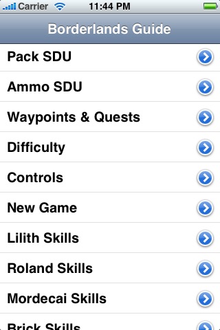 Guide for Borderlands - FREE