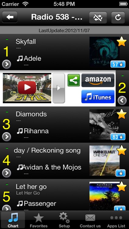 Dutch Hits! (Free) - Get The Newest Dutch music charts!