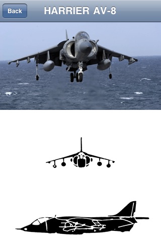 M.A.R.Q. - Military Aircraft Recognition Quiz