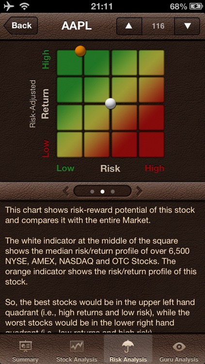 Stock Guru Pro screenshot-3