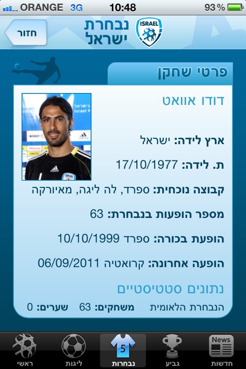 IFA - ההתאחדות לכדורגל בישראל screenshot-4