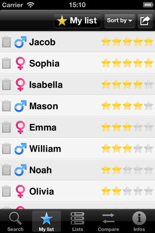 Baby names FREE screenshot 2