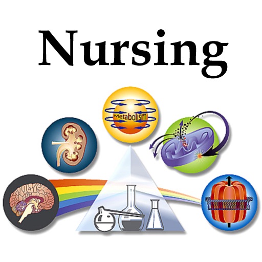 Nursing Pharmacology