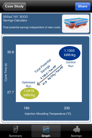 Millad NX 8000 - Savings Calculator screenshot 4