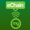 MyEchain Business