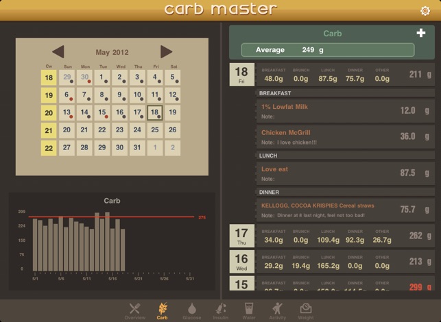 Carb Master for iPad Free - Daily Carbohydrate Tracker(圖2)-速報App