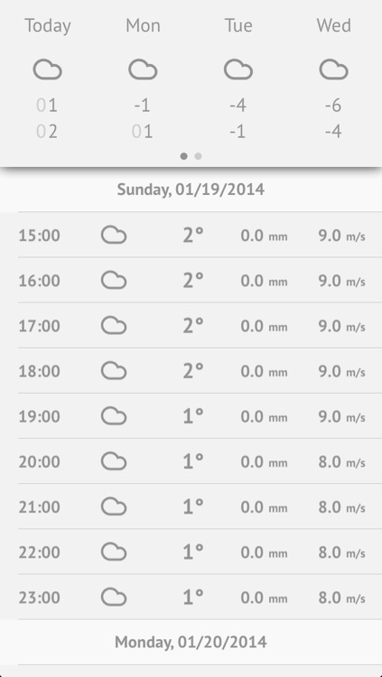 GoodWeathr - Weather with temperature trend and 7 day forecast screenshot-3