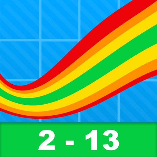 Child BMI  (Growth Percentiles - Height & Weight, and Body Mass Index)