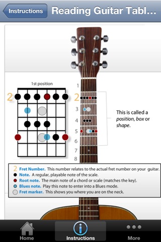 Clear Scales: Easy-to-Read Pentatonic Charts for Learning Guitar screenshot 4