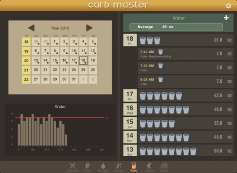 Carb Master for iPad Free - Daily Carbohydrate Tracker screenshot 4