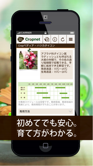 Cropnet | 栽培記録・共有・交流アプリ(圖4)-速報App