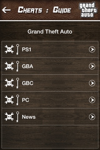 Cheats for Grand Theft Auto (GTA) - All in One,Passwords, Glitches,Unlocakables,Codes,News,Secret screenshot 2