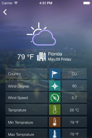 Weather Info - Find Current Weather of Any Cities or Areas or Countries screenshot 2