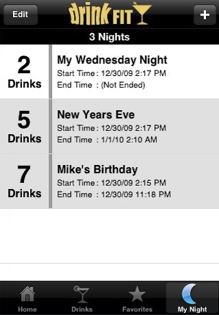 DrinkFit - Beer, Cocktail, Liquor & Wine Nutrition Facts