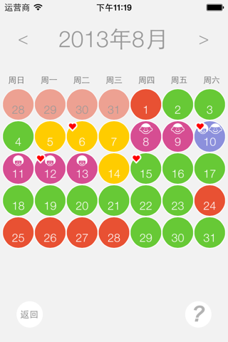 Ovulation and Pregnancy Calendar (Fertility Calculator, Gender Predictor, Period Tracker) screenshot 4