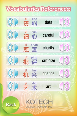 Learning Mandarin for Beginners screenshot 3