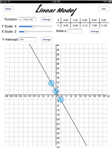 Linear Model screenshot 2