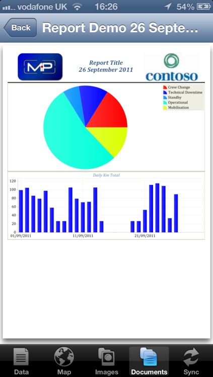 CheckPoint Reporting System screenshot-3