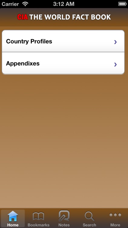 CIA World Factbook