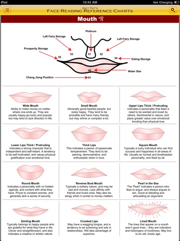 Face Reading Reference Charts screenshot 2