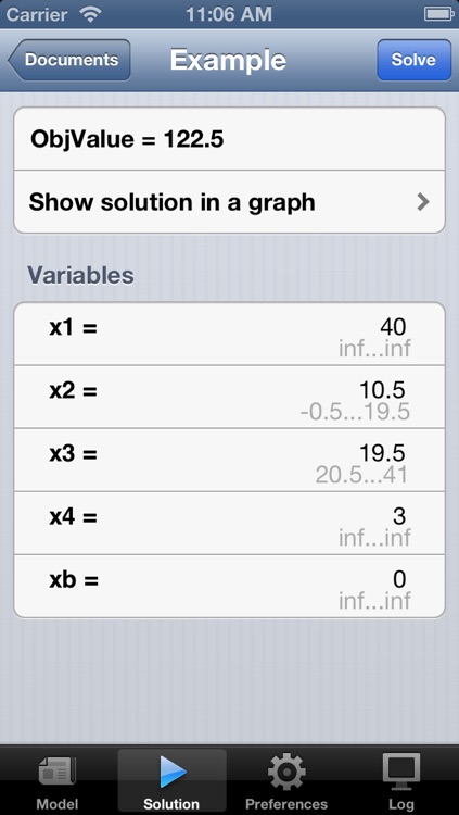 MSP LP Solver