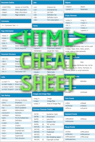 html tags cheat sheet