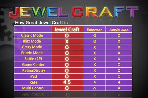 Jewel Craft Lite