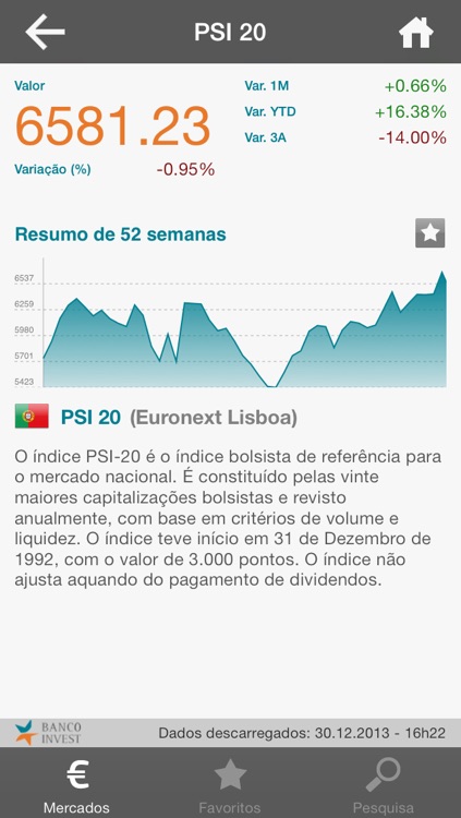 Banco Invest