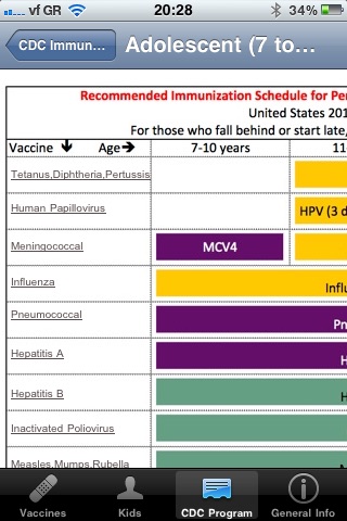 VaccinesSchedule screenshot 3