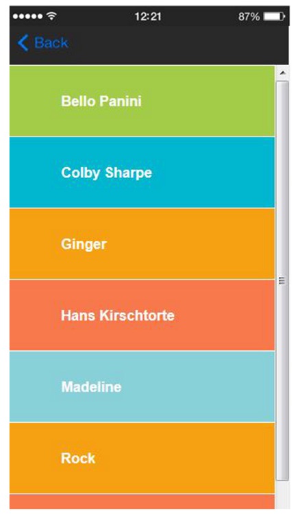 Fan App For Chefville (Unofficial)