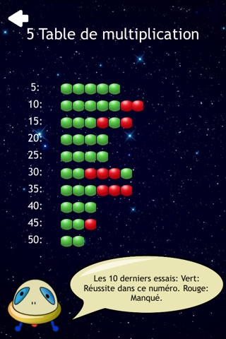 Multiplication Table Game - Elementary School screenshot 3