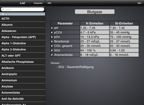 Lab Values for iPad screenshot 2