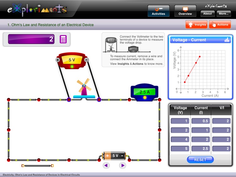 Exploriments : Electricity - Ohm's Law and Resistance of Devices in Electrical Circuits