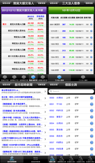 就是i台股PROのおすすめ画像4