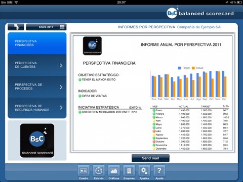 Balanced Scorecard screenshot 4