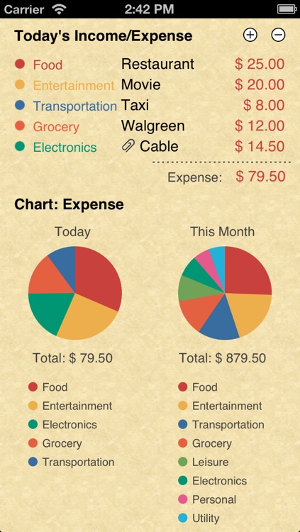 Money Journal