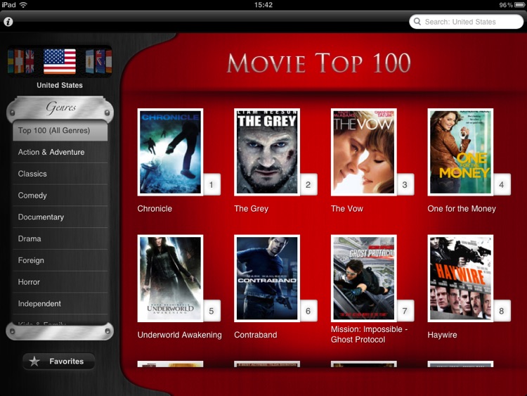 Movie Top 100