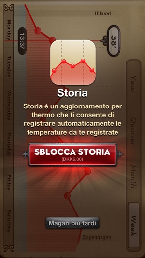 CERCA ARTICOLI