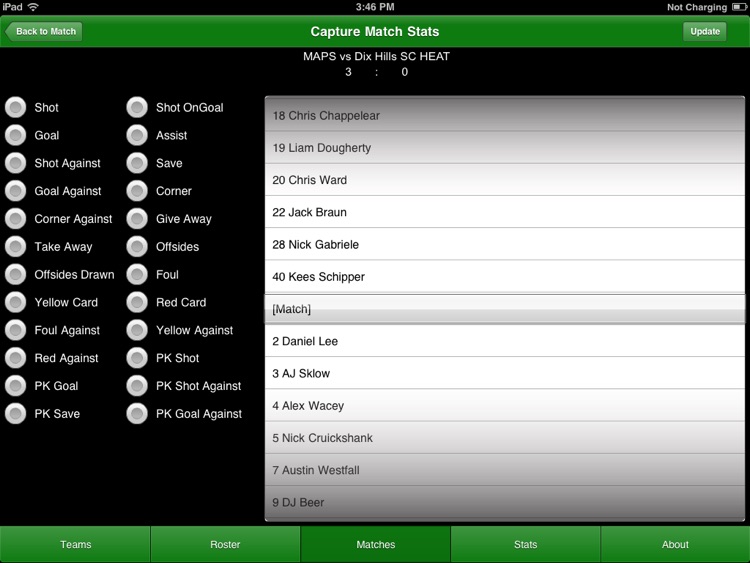 Soccer Stats