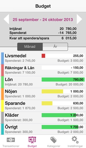 HandyBudget(圖1)-速報App