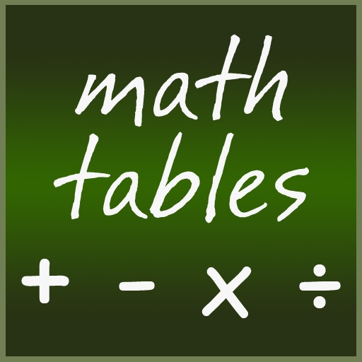 Math Tables