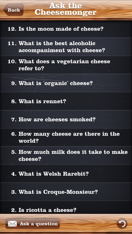 Ask The Cheesemonger screenshot-3