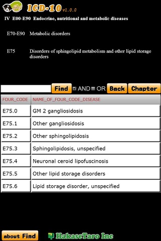ICD10 HakaseTaro to Go screenshot 4