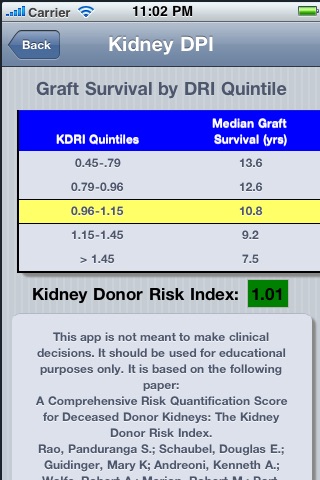 Kidney Transplant Donor Risk Index Calculator screenshot 3