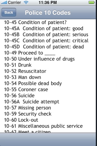 Police Codes — Reference for iPhone & iPad | AppStorio