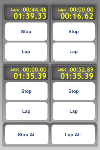 Multi Stopwatch Pro