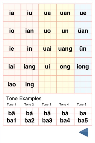 BoPoMo Help - Zhuyin Pinyin Aid screenshot 2