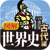 図解 世界史 古代編-United Books Inc.